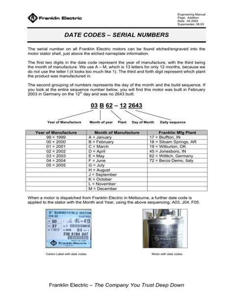 franklin electric control box date code j75|franklin date codes.